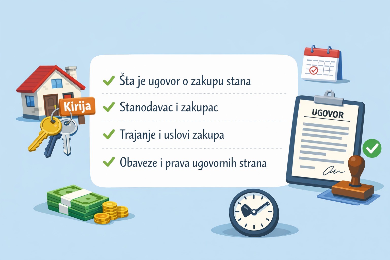 Osnovne informacije o ugovoru o zakupu stana