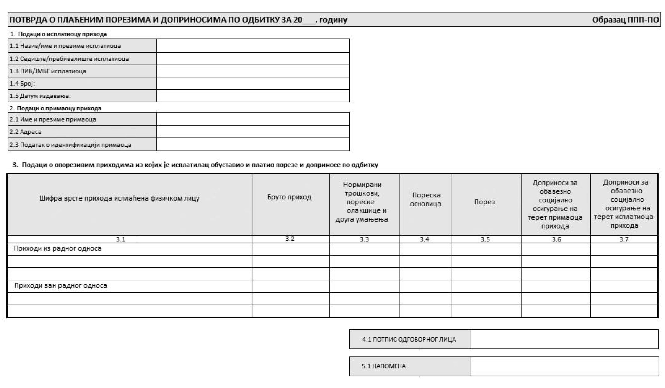 PPP PO obrazac (Potvrda o plaćenim porezima i doprinosima po odbitku) – rok izdavanja i zakonska obaveza