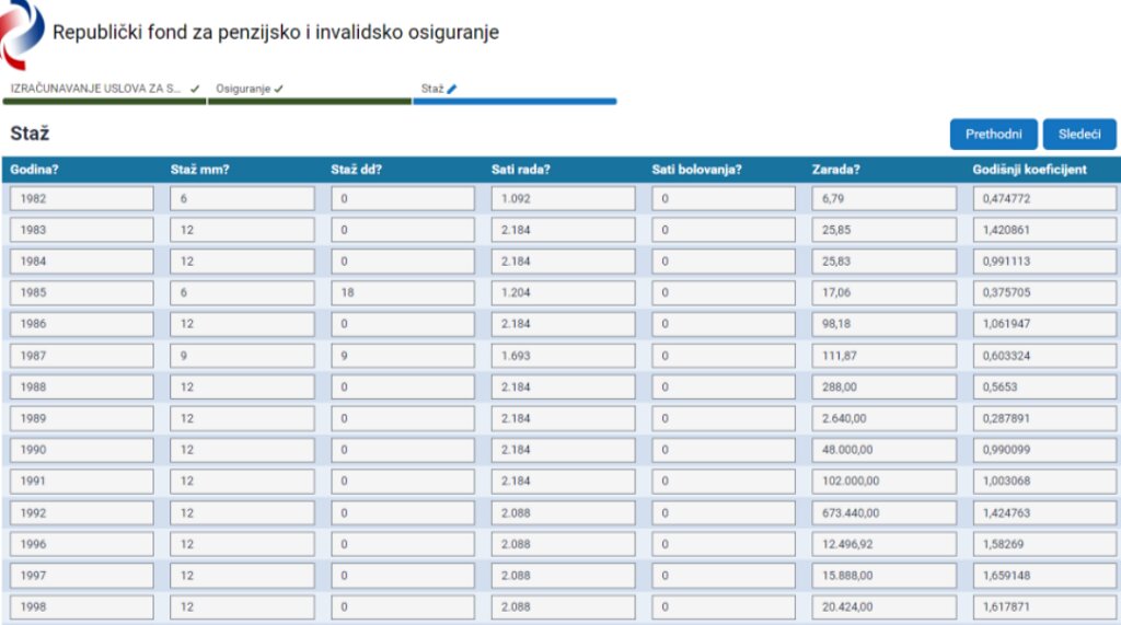 E-kalkulator penzija