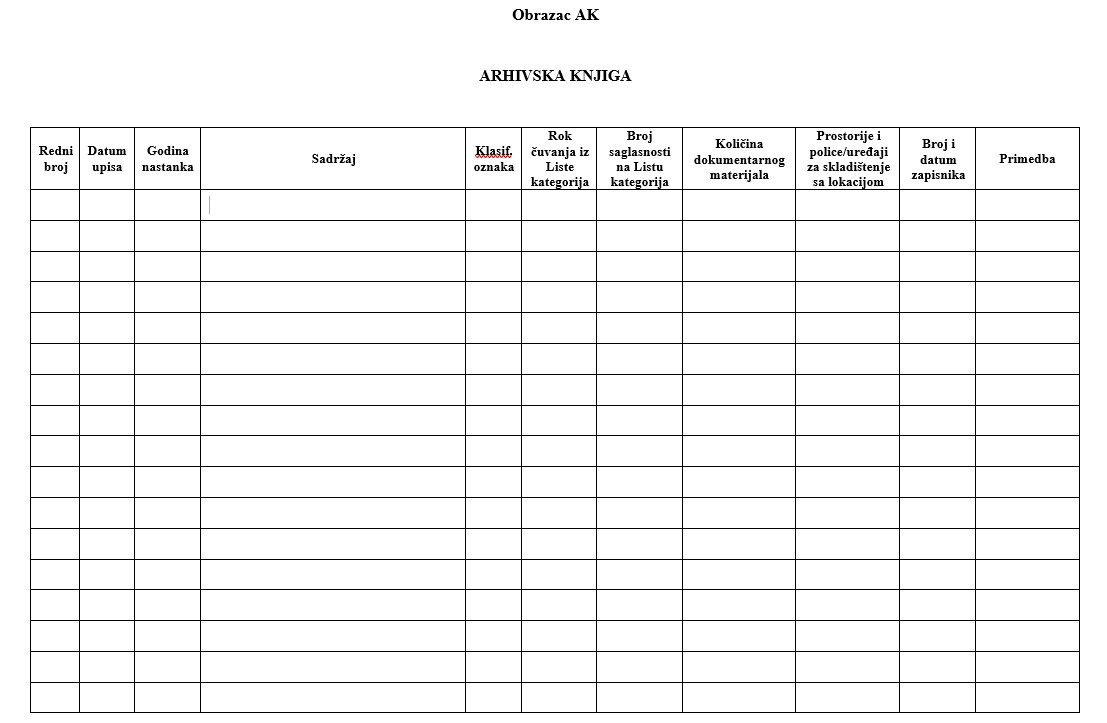 Obrazac AK: obaveza vođenja arhivske knjige u poslovanju