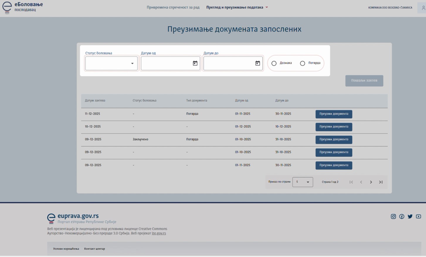 Pregled bolovanja zaposlenih kroz e bolovanje