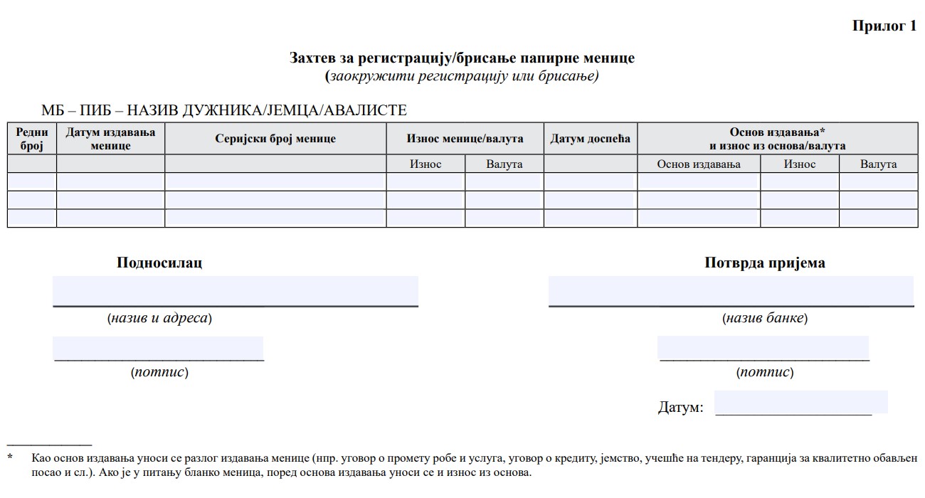 Zahtev za registraciju menice – blanko menica, banka, registar i brisanje