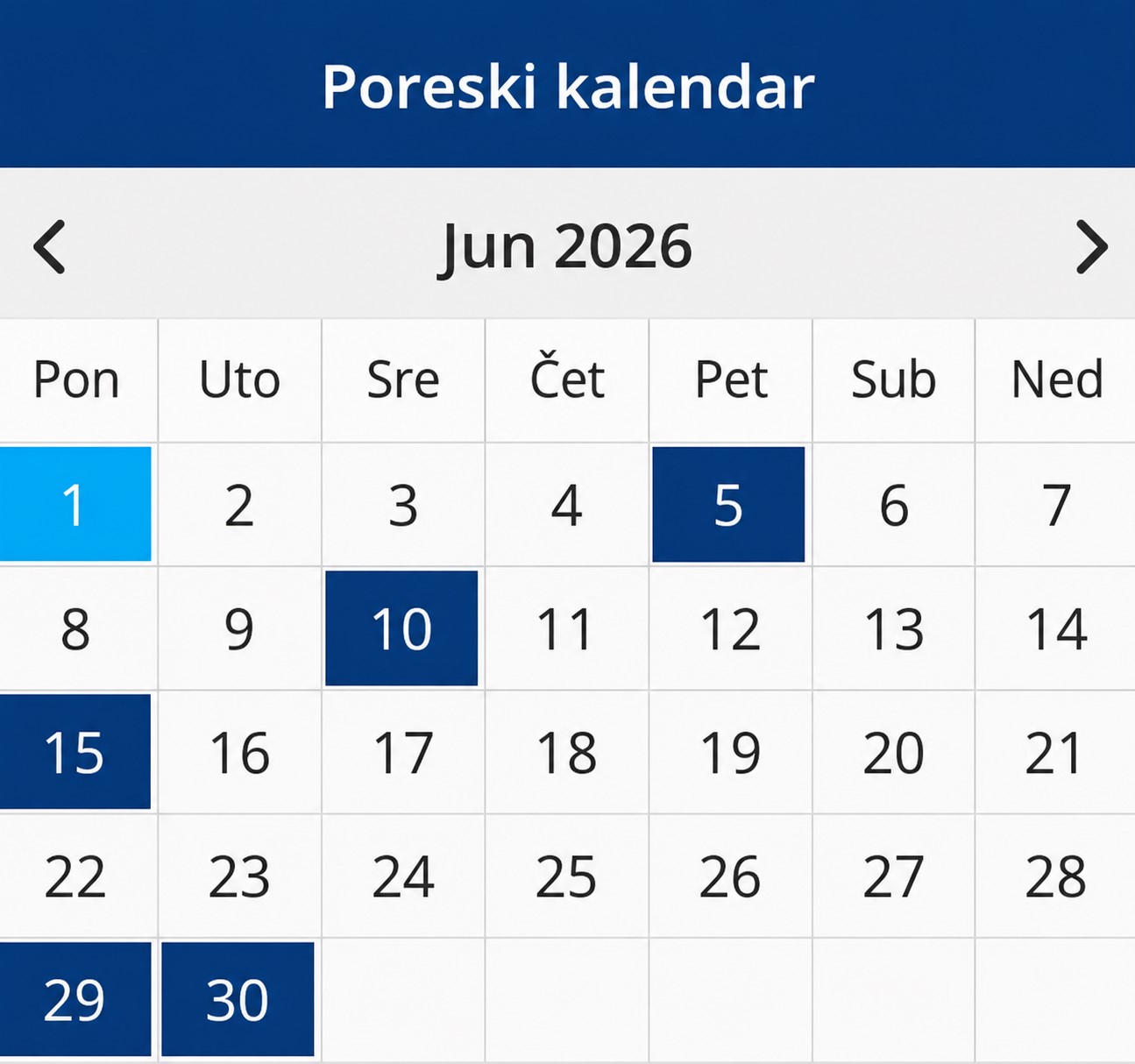 Poreska uprava objavila je poreski kalendar za jun 2026. godine, a prvi rok dospeva već 1. juna